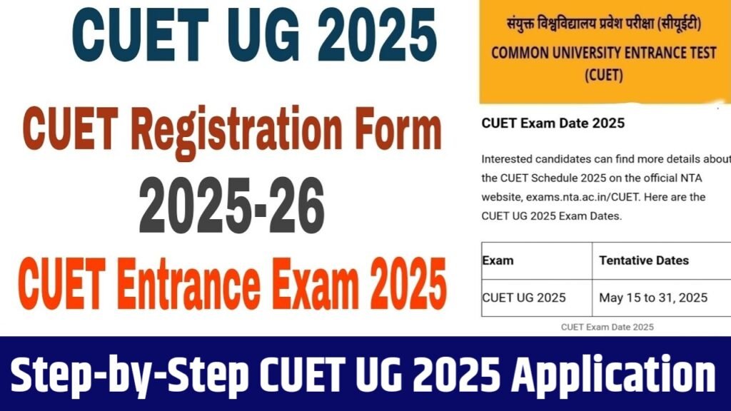 CUET UG 2025